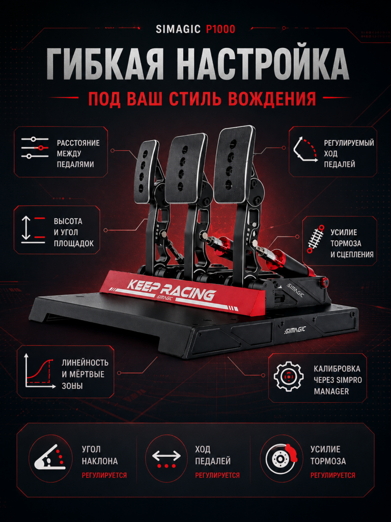 Педали  SIMAGIC P1000, напольные (3)