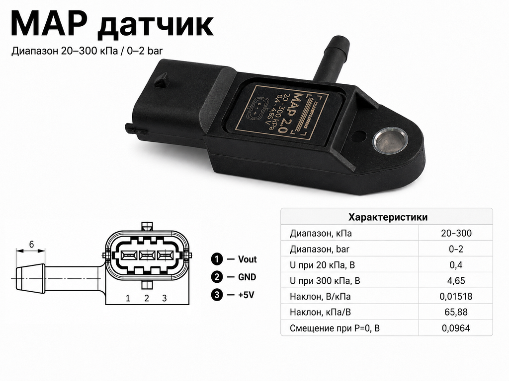 ДАД Clubturbo 2 бара